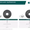Труборезы KRAFTOOL для труб из цветных металлов 23389-18 купить в Ханты-Мансийске