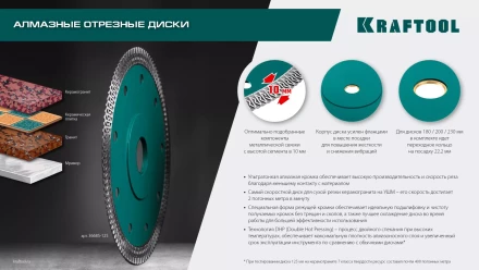 Диск алмазный для УШМ и плиткорезов супертонкие  ULTRA-THIN 36685-180 купить в Ханты-Мансийске