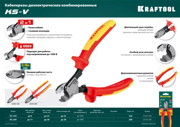 Кабелерез KS диэлектрический 1000 В 23333-20V купить в Ханты-Мансийске