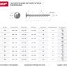 Саморезы ЗУБР с прессшайбой по листовому металлу до 0,9 мм, PH2, 4,2х76 мм, 100шт 4-300191-42-076 купить в Ханты-Мансийске