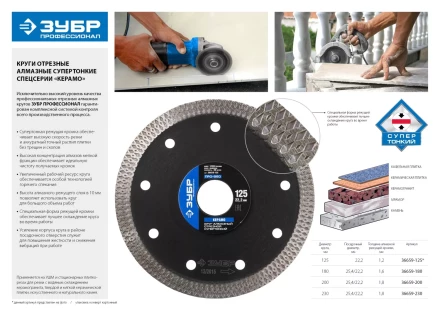 Круг отрезной алмазный ЗУБР "ПРОФЕССИОНАЛ" супертонкий по керамограниту 200х25,4/22,2мм 36659-200 купить в Ханты-Мансийске