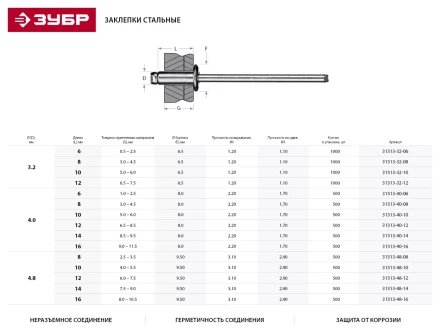 Заклепки ЗУБР стальные, 4,8x8мм, 500шт 31313-48-08 купить в Ханты-Мансийске