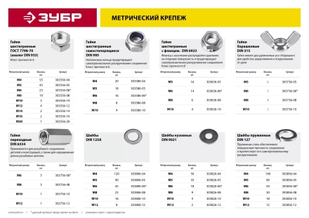 Гайка DIN 6923 с фланцем, M6, 14 шт, кл. пр. 8, оцинкованная, ЗУБР 303636-06 купить в Ханты-Мансийске