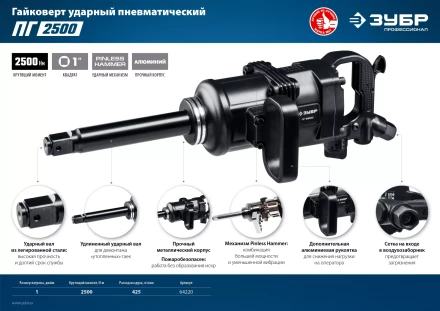 Ударный пневмогайковерт ПГ-2500 64220 серия ПРОФЕССИОНАЛ купить в Ханты-Мансийске