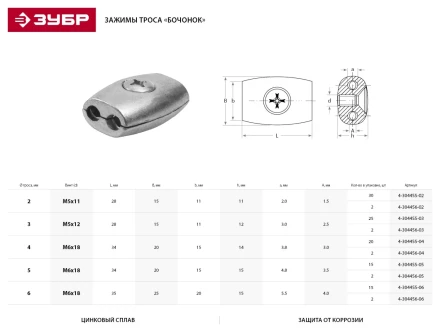 Зажим троса ЗУБР &quot;Бочонок&quot;, 4мм, 2 шт 4-304456-04 купить в Ханты-Мансийске
