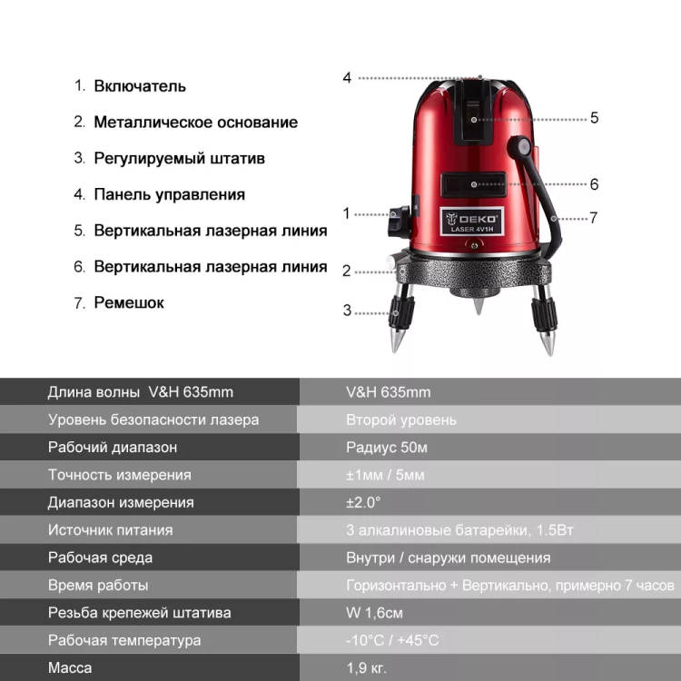 Уровень лазерный со штативом DEKO LL57 SET2, 065-0280 купить в Ханты-Мансийске