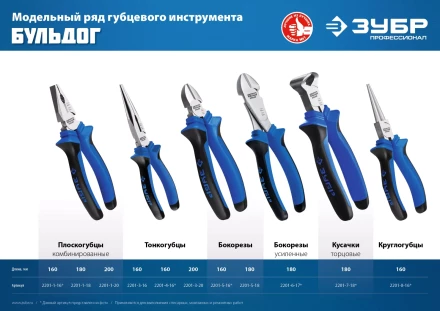 Губцевый инструмент серия ПРОФЕССИОНАЛ купить в Ханты-Мансийске