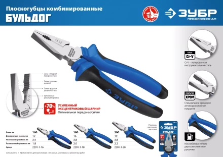 Губцевый инструмент серия ПРОФЕССИОНАЛ купить в Ханты-Мансийске