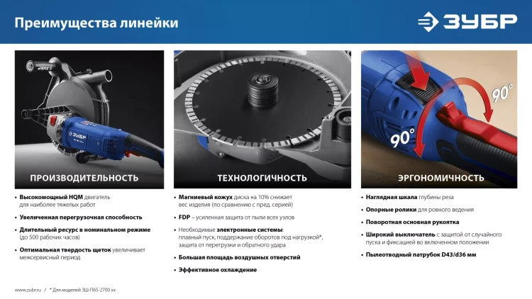 ЗУБР d 230 мм, 2700 Вт, 65 мм, штроборез (бороздодел), метал. ящик, Профессионал (ЗШ-П65-2700 ПСТК) купить в Ханты-Мансийске