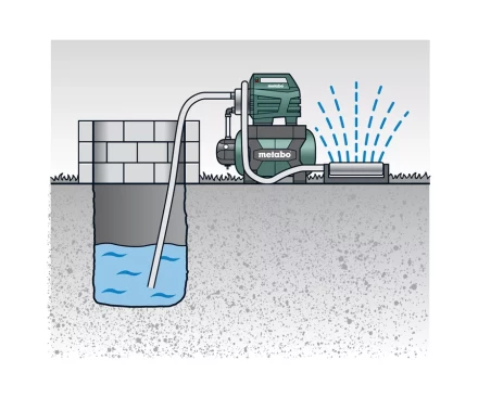 Станция насосная Metabo HWW 3300/25 G купить в Ханты-Мансийске