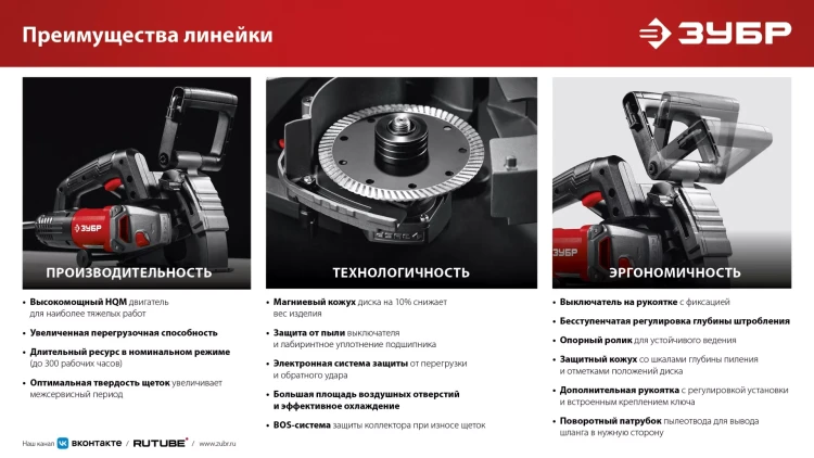 ЗУБР d 125 мм, 1200 Вт, 30 мм, штроборез (бороздодел) (ЗШ-30-1205 Т) купить в Ханты-Мансийске