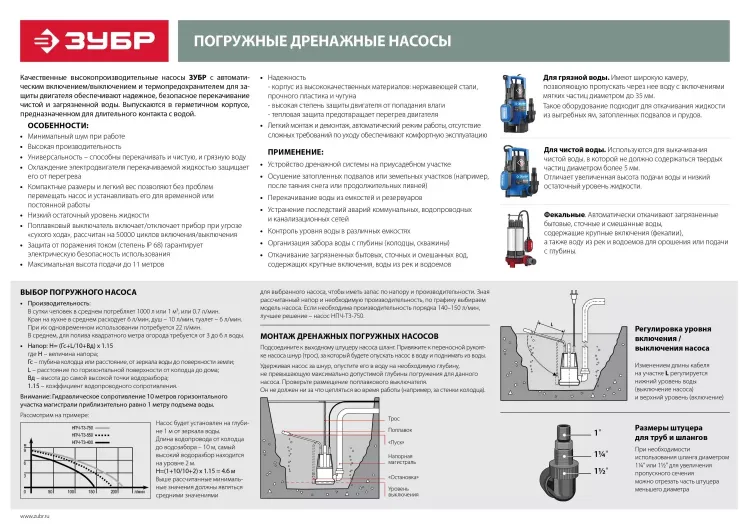 Насос фекальный НПФ-750 серия МАСТЕР купить в Ханты-Мансийске