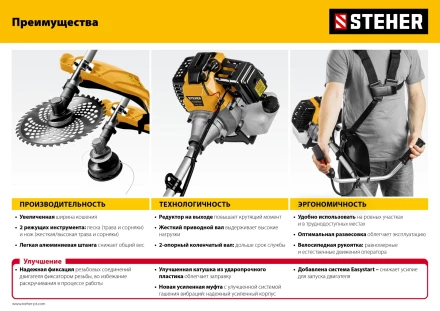 STEHER 2.5 кВт, бензиновый триммер (BT-2500) купить в Ханты-Мансийске