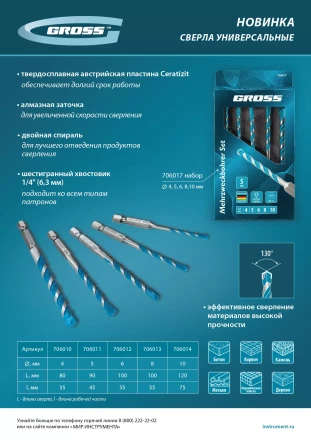 Сверло универсальное Gross, Multipurpose PRO, 6-гр. хвостовик, 10мм купить в Ханты-Мансийске