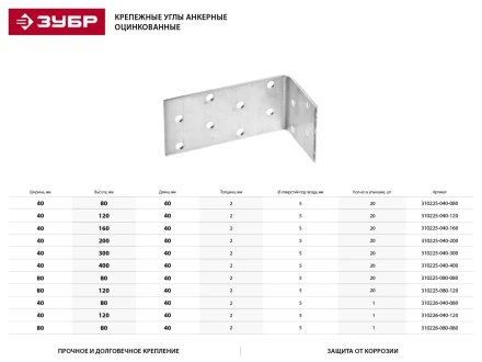 Крепежный угол ЗУБР &quot;МАСТЕР&quot; анкерный, 80х80х40мм, 20шт 310225-080-080 купить в Ханты-Мансийске