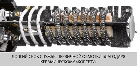 Фен технический ФТ-1600 серия МАСТЕР купить в Ханты-Мансийске