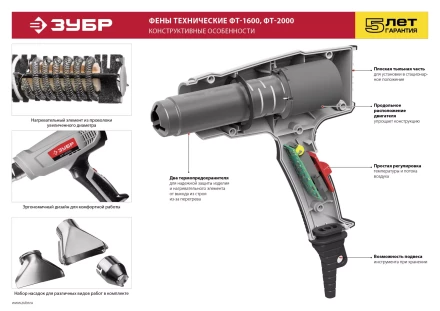 Фен технический ФТ-1600 серия МАСТЕР купить в Ханты-Мансийске