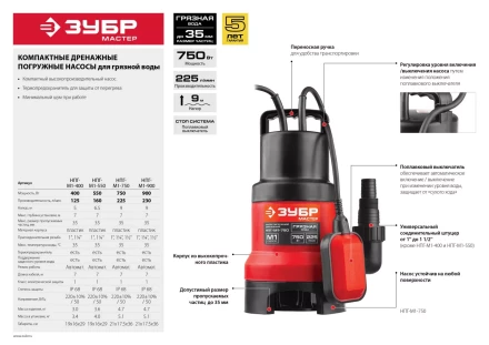 Насос дренажный НПГ-М1-400 серия МАСТЕР купить в Ханты-Мансийске