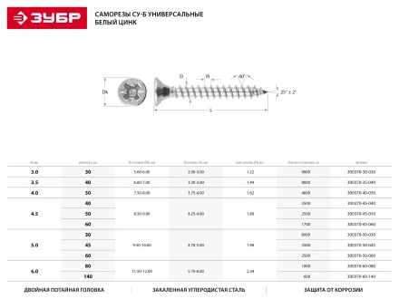 Саморезы СУ-Б универсальные, 80 x 6.0 мм, 1 000 шт, белый цинк, ЗУБР 300370-60-080 купить в Ханты-Мансийске