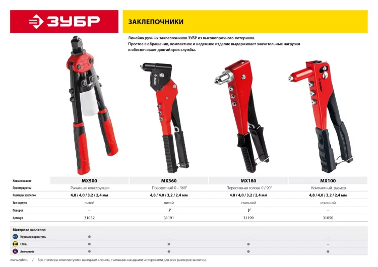 Компактные двуручные заклепочники ЗУБР МХ500 серия МАСТЕР купить в Ханты-Мансийске