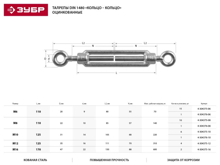 Талреп ЗУБР "ПРОФЕССИОНАЛ" DIN 1480, кольцо-кольцо, оцинкованный, кованая натяжная муфта, М12, 4 шт 4-304375-12 купить в Ханты-Мансийске