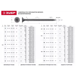 Саморезы фосфатированные с мелкой резьбой, гипсокартон-металл, ЗУБР 300015-35-025, PH2, 3,5 x 25 мм, 2000 шт 300015-35-025