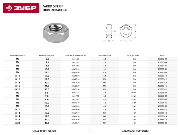 Гайка ГОСТ 5927-70, M6, 25 шт, кл. пр. 6, оцинкованная, ЗУБР 303556-06 купить в Ханты-Мансийске