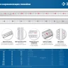 ЗУБР Про-30Д, длина 0.30 м, усиленная нержавеющая линейка, Профессионал (34280-030-Д) купить в Ханты-Мансийске