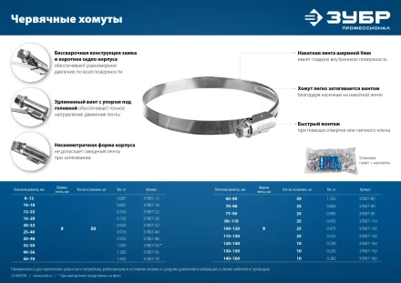ЗУБР Х-9Н, 120 - 140 мм, накатная лента 9 мм, цинк, 10 шт, червячный хомут (37807-140) купить в Ханты-Мансийске