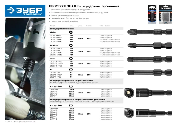 ЗУБР TX 30, 50 мм, 2 шт, ударные биты, Профессионал (26025-30-50-S2) купить в Ханты-Мансийске