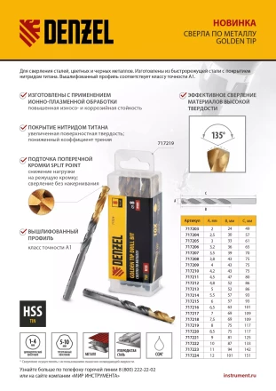 Сверло по металлу, 2 мм, HSS-Tin, Golden Tip, 10 шт. Denzel 717203 купить в Ханты-Мансийске