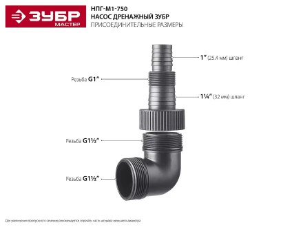 Насос дренажный НПГ-М1-750 серия МАСТЕР купить в Ханты-Мансийске