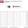 Саморезы ЗУБР с прессшайбой и сверлом по листовому металлу до 2мм, PH2, 4,2х41мм, ТФ1, 200шт 4-300211-42-041 купить в Ханты-Мансийске
