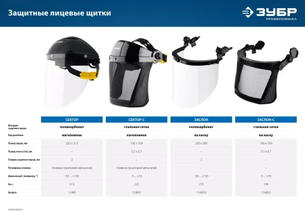 ЗУБР ЗАСЛОН, экран 220 х 385 мм, поликарбон 2 мм, защитный лицевой щиток для крепления на каске, Профессионал (110853) купить в Ханты-Мансийске