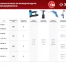 Компрессор воздушный КПМ-240-24 серия МАСТЕР купить в Ханты-Мансийске