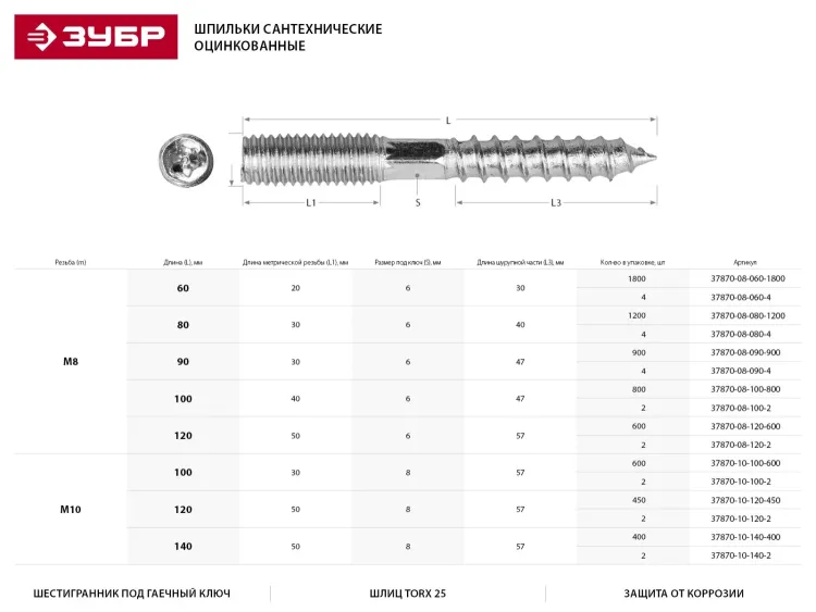 ЗУБР. Шпилька сантехническая, шестигранник, Torx 25, оцинкованная, М10x120мм, 2шт 37870-10-120-2 купить в Ханты-Мансийске