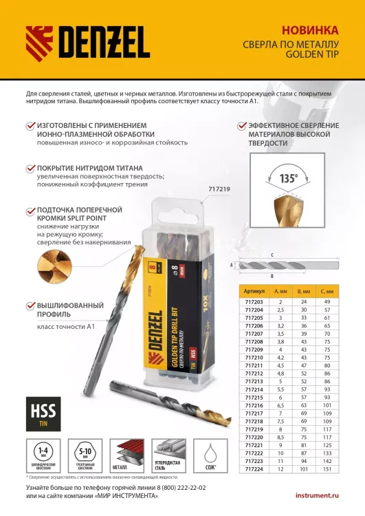 Сверло по металлу, 3 мм, HSS-Tin, Golden Tip, 10 шт. Denzel 717205 купить в Ханты-Мансийске