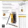 Сверло по металлу, 3 мм, HSS-Tin, Golden Tip, 10 шт. Denzel 717205 купить в Ханты-Мансийске
