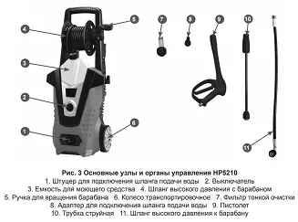 Минимойка-мойка высокого давления HP5210 CHAMPION купить в Ханты-Мансийске