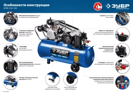 Компрессор электрический масляный КПМ-530-100 серия ПРОФЕССИОНАЛ купить в Ханты-Мансийске