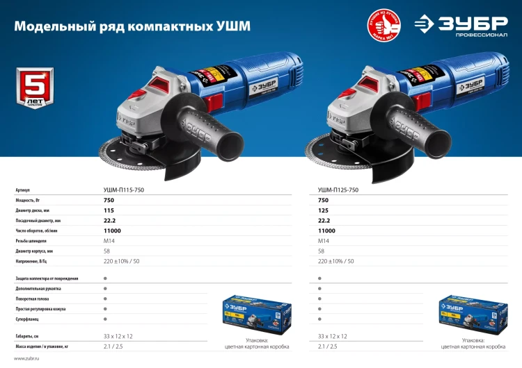 Машина углошлифовальная компактная УШМ-П115-750 серия ПРОФЕССИОНАЛ купить в Ханты-Мансийске