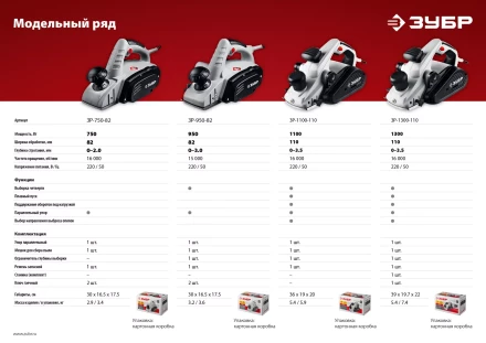 Рубанок электрический + станина ЗР-1300-110 серия МАСТЕР купить в Ханты-Мансийске