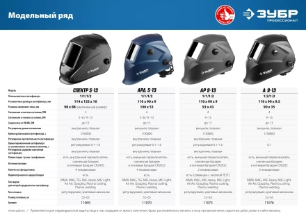 ЗУБР АР 9-13, хамелеон, затемнение 4/9-13, маска сварщика, Профессионал (11073) купить в Ханты-Мансийске