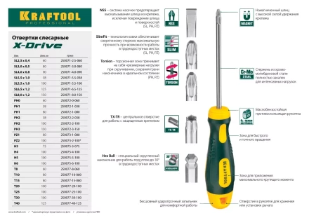 Отвертка KRAFTOOL, Cr-Mo-V сталь, двухкомпонентная противоскользящая рукоятка, TORX Hole, №8x60мм 250077-8-060 купить в Ханты-Мансийске