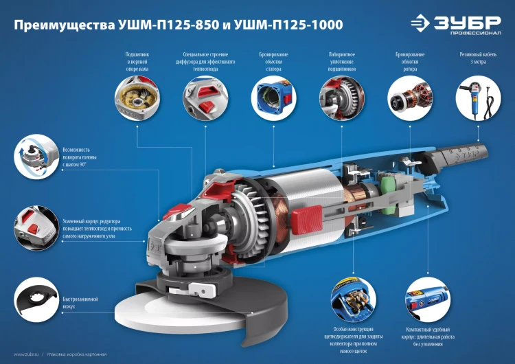 Машина углошлифовальная УШМ-П125-850 серия ПРОФЕССИОНАЛ купить в Ханты-Мансийске