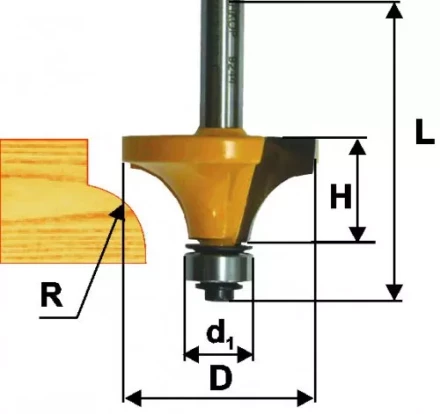 Фреза кромочная калевочная ф508х25мм R19мм хв 12 10542 купить в Ханты-Мансийске