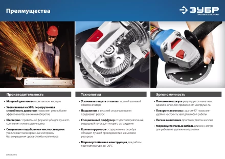 Машина углошлифовальная УШМ-П125-1000 серия ПРОФЕССИОНАЛ купить в Ханты-Мансийске