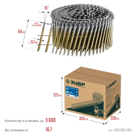 ЗУБР CNW 80 х 3.1 мм, барабанные гвозди рифленые, 3600 шт (305382-80) купить в Ханты-Мансийске