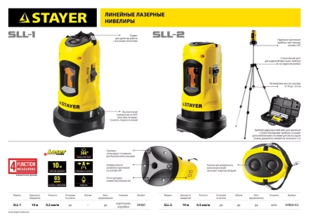 Нивелир лазерный линейный SLL-2, STAYER 34960-H2, штатив, кейс, 10м, точн. +/-0,5 мм/м 34960-H2 купить в Ханты-Мансийске