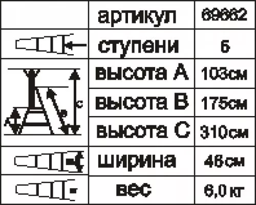 Стремянка стальная Энкор 5 ступеней 69662 купить в Ханты-Мансийске